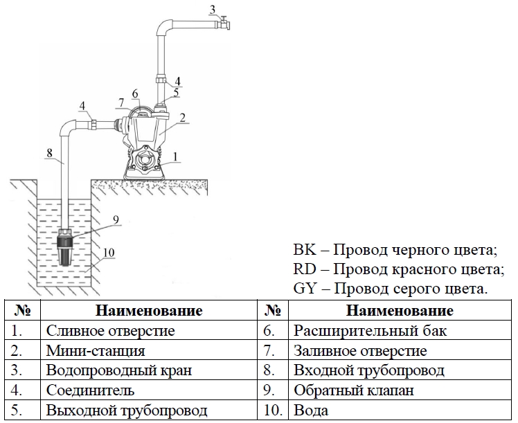 Схема установки рядом со скважиной.jpg Схема установки рядом со скважиной.jpg